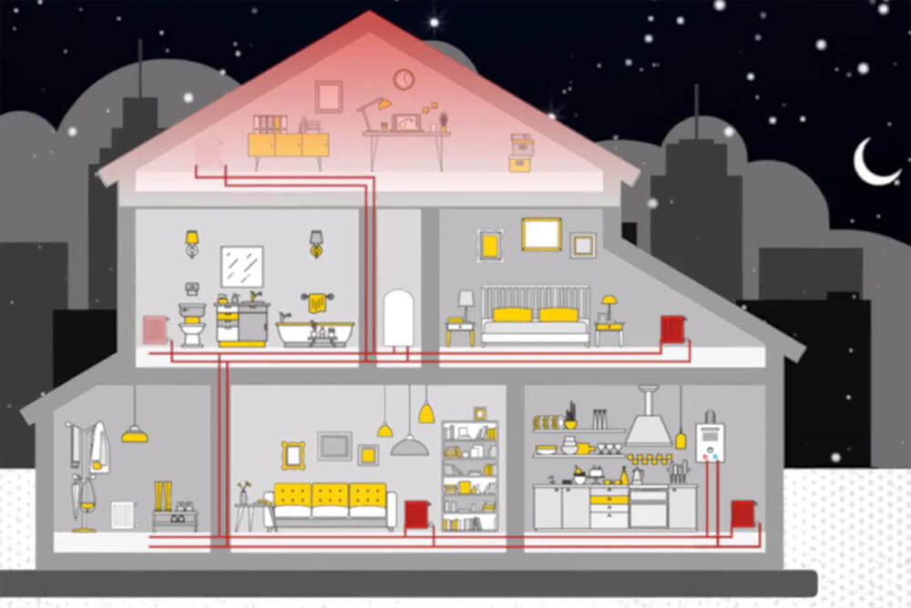 Hoe lucht en vuil je systeem kunnen beïnvloeden